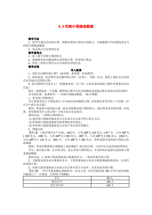 七年级数学上册5.3用统计图描述数据教案(新版)沪科版(1)