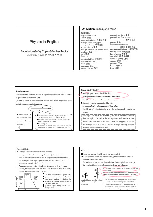 Physics in English_期末版