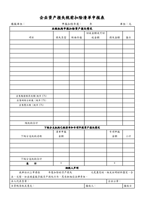 企业资产损失税前扣除清单申报表