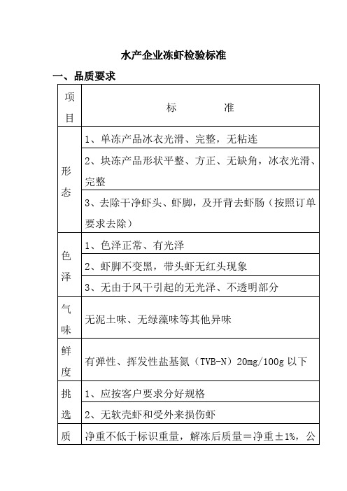 水产企业冻虾检验标准