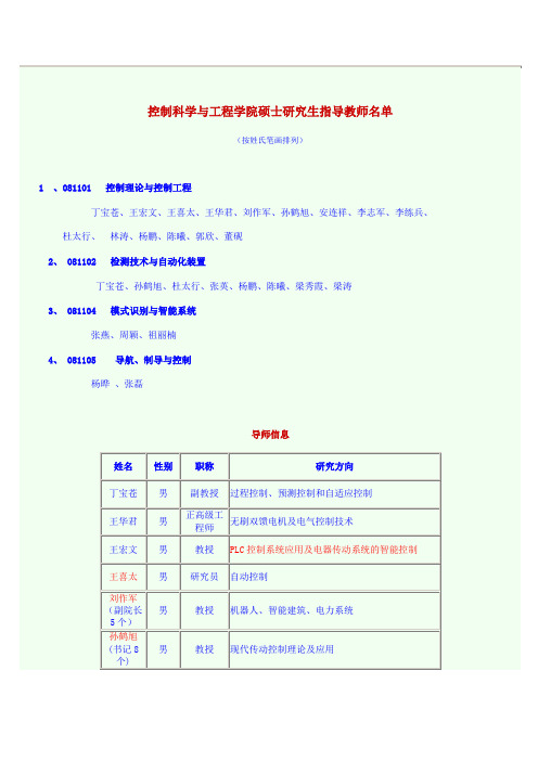 河北工业大学自动化研究生导师信息