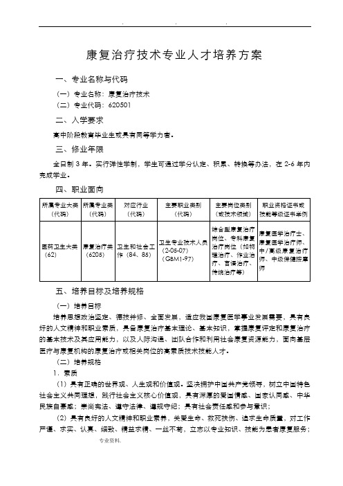 康复治疗技术专业人才培养方案