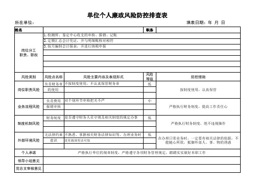 单位个人廉政风险排查表 会计专用