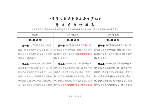 《中华人民共和国安全生产法》2020修正前后对照表_茶豆文库