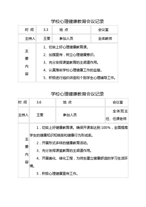 学校心理健康教育会议记录