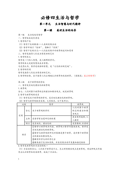 高中政治必修四笔记生活与哲学