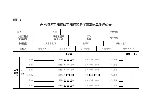 自然资源工程领域工程师职称职务任职资格量化评价表