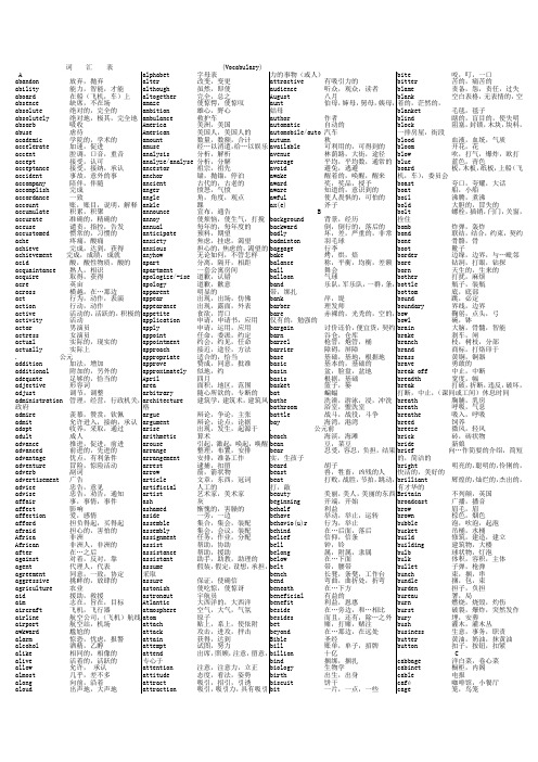 成人本科学士学位英语词汇表