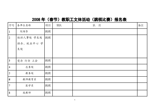 2008年.扑克报名表