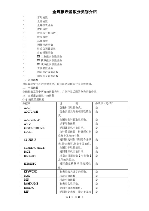 金蝶K3报表函数分类别介绍