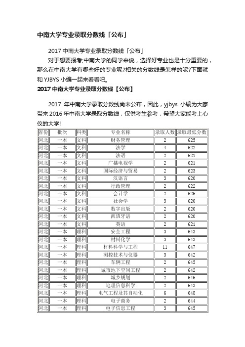 2017中南大学专业录取分数线「公布」