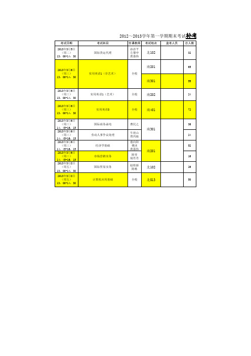 12～13-1学期补考安排表-1