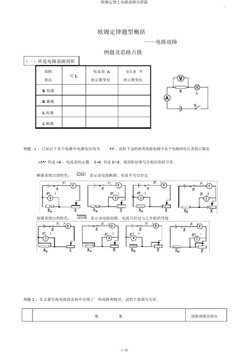 欧姆定律之电路故障处理篇