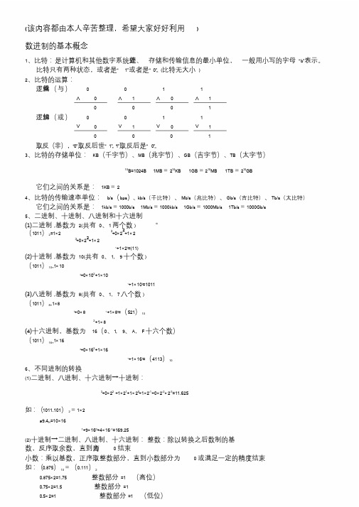 计算机二级vb基础知识考点整理