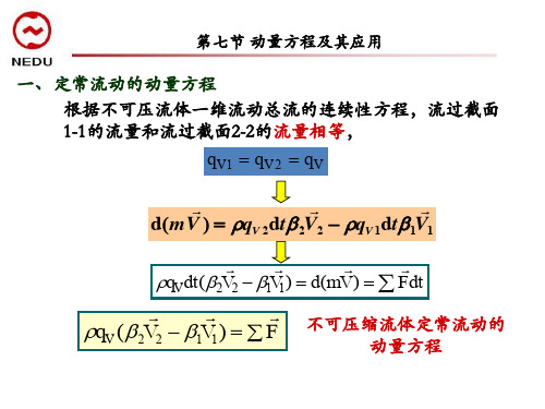 风力机空气动力学2.7 动量方程及其应用