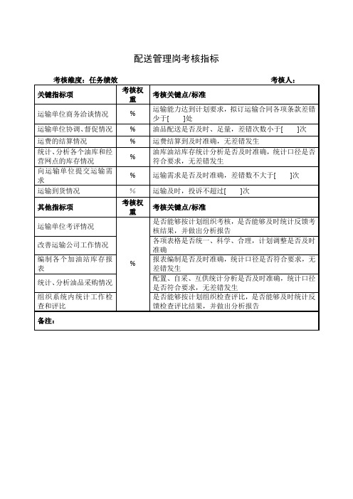 配送管理岗考核指标