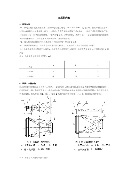 起重机安装调整-轨道安装资料(4)