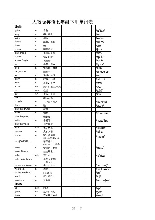 人教版英语七年级下册单词表(带音标)