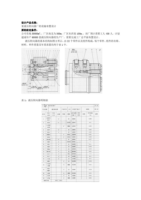 参考案例--液压转向器厂的设施布置设计