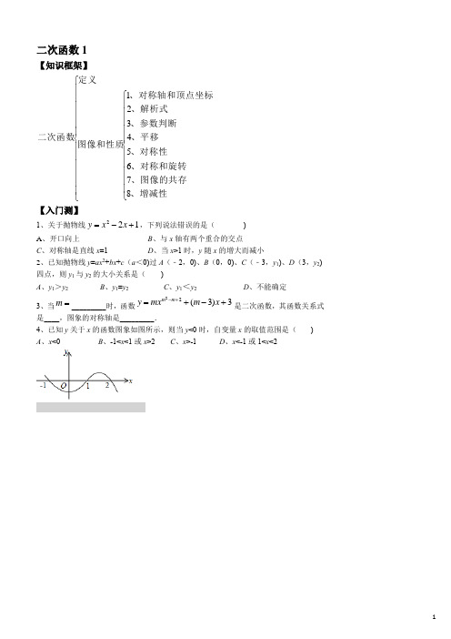 1、二次函数的图像和性质(学生版)