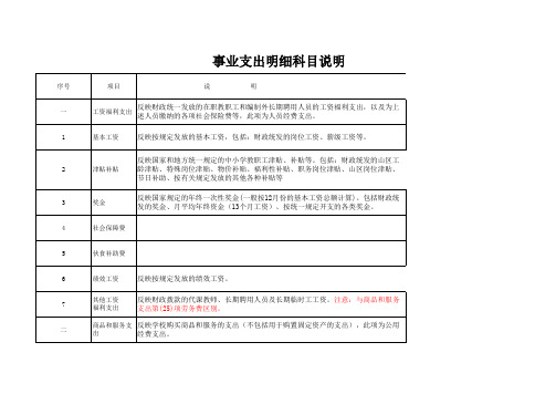 中小学事业支出科目