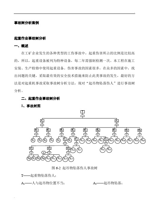 事故树分析范例