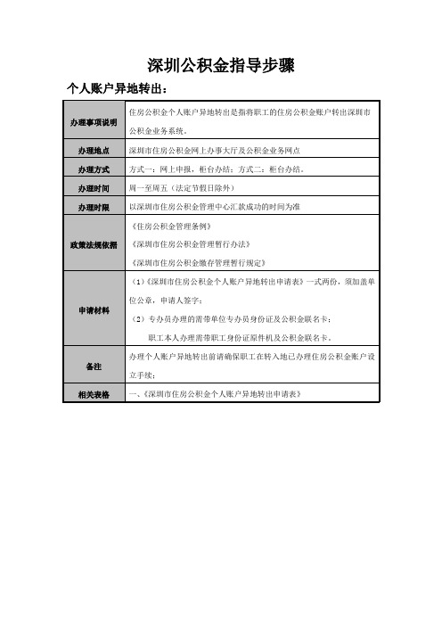 深圳住房公积金指导步骤_异地转移