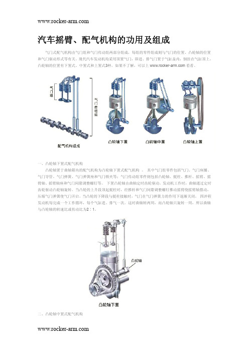 汽车摇臂、配气机构的功用及组成