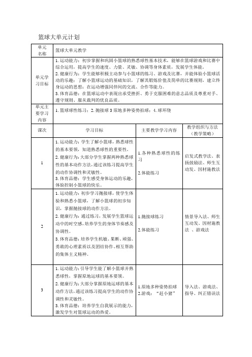 小学体育与健康一年级上册篮球单元教学计划