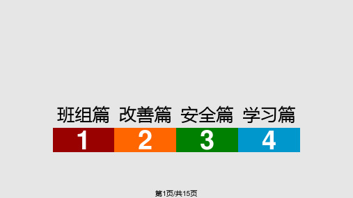 质量信得过班组维修班PPT课件