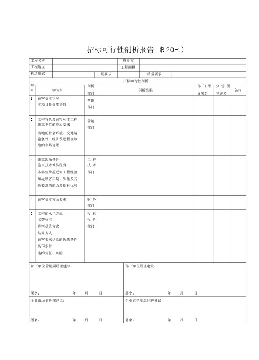 建筑公司合同管理表格大全