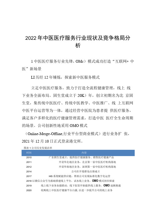 2022年中医医疗服务行业现状及竞争格局分析