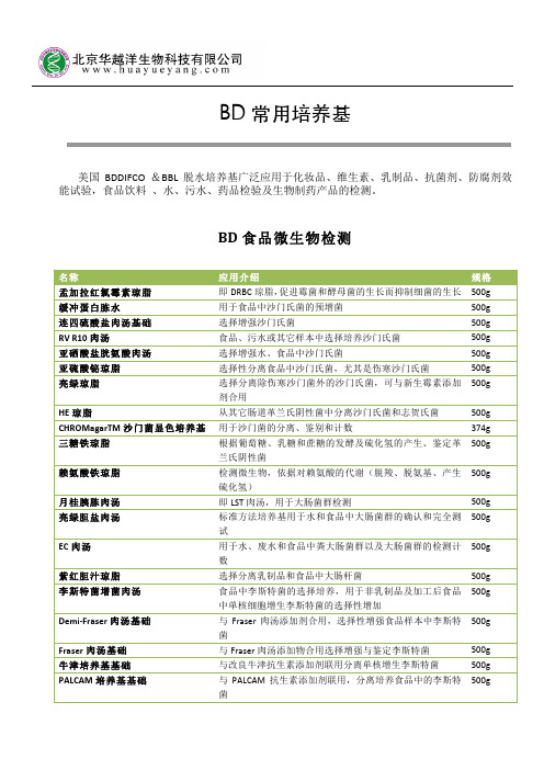 BD常用培养基列表