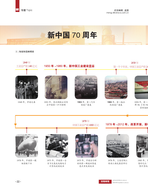 新中国70周年“大国重器”工业发展辉煌成就