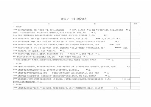 现场及工艺纪律检查表