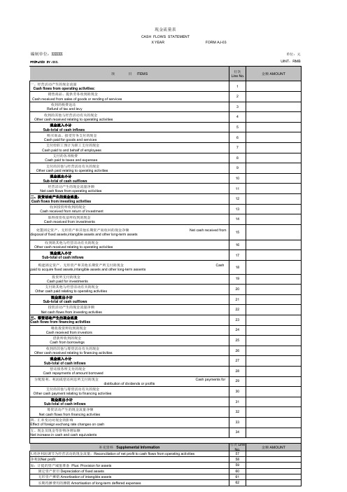 现金流量表中英文--模版