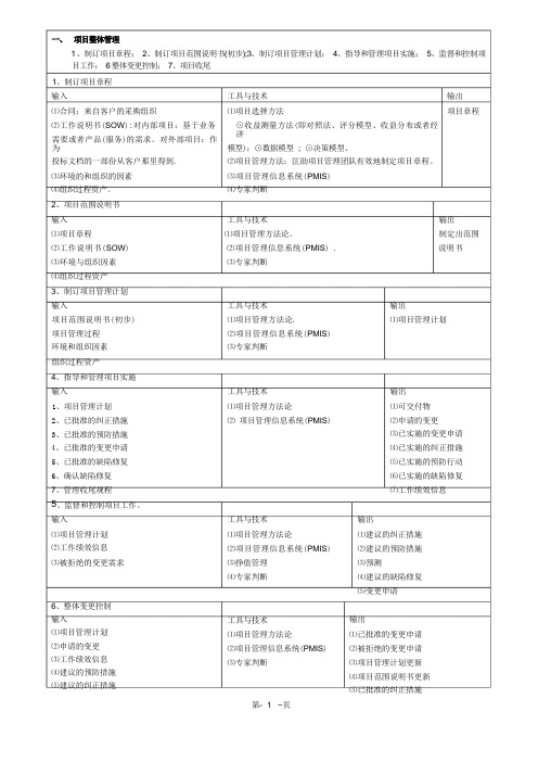 系统集成项目管理工程师项目九大知识点