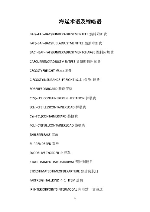 海运术语及缩略语