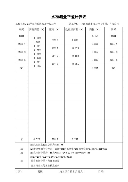 水准点平差2 Microsoft Excel 工作表