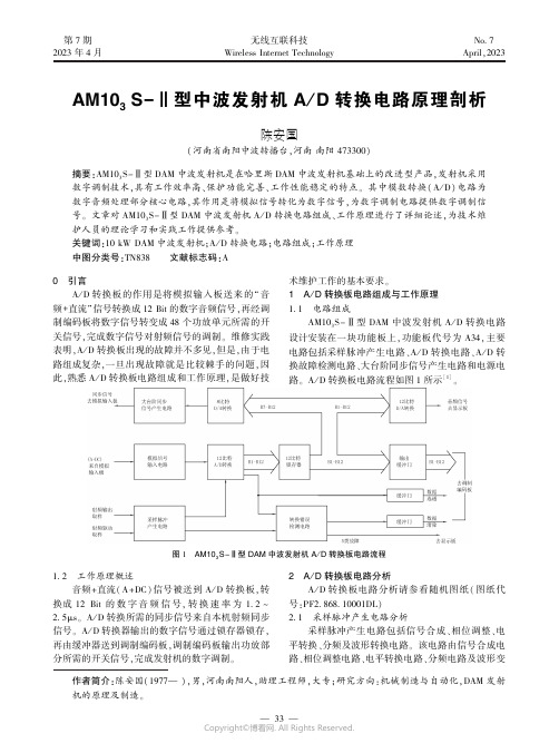 219388542_AM103S-Ⅱ型中波发射机A