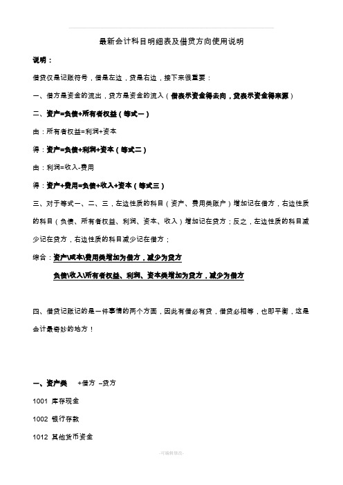 会计科目明细表及借贷方向使用说明