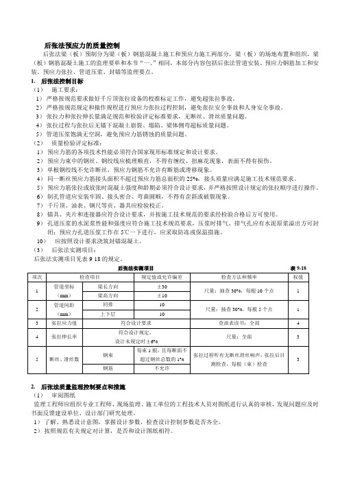 后张法预应力的质量控制