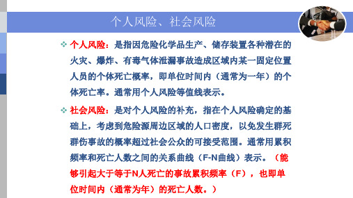 个人风险和社会风险制定方法