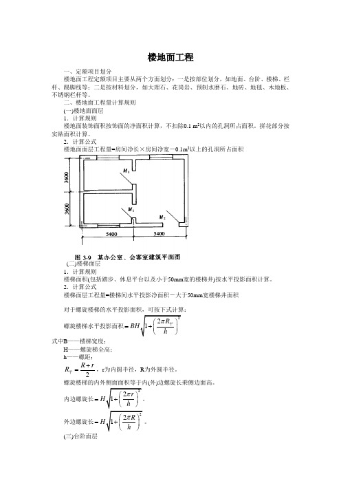 装饰工程工程量计算规则