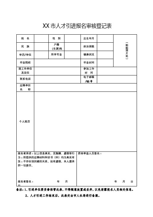 XX市人才引进报名审核登记表【模板】