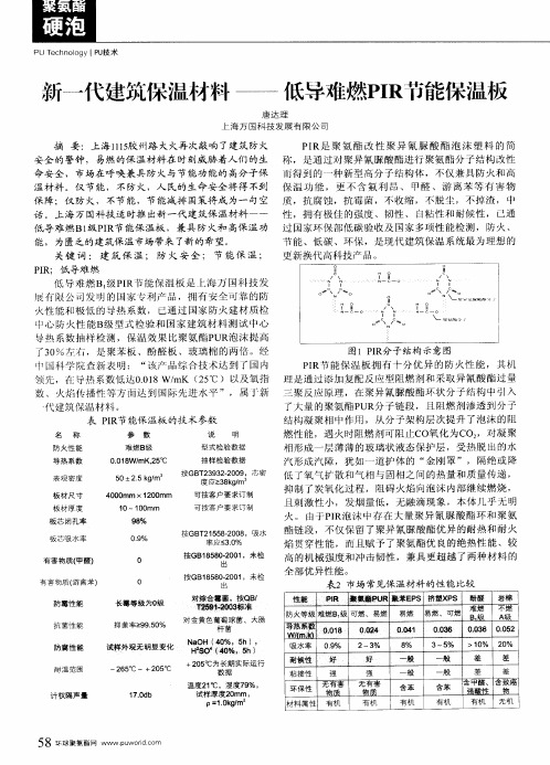 新一代建筑保温材料——低导难燃PIR节能保温板