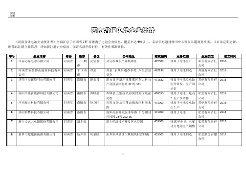 河南省内锂离子电池企业名单统计