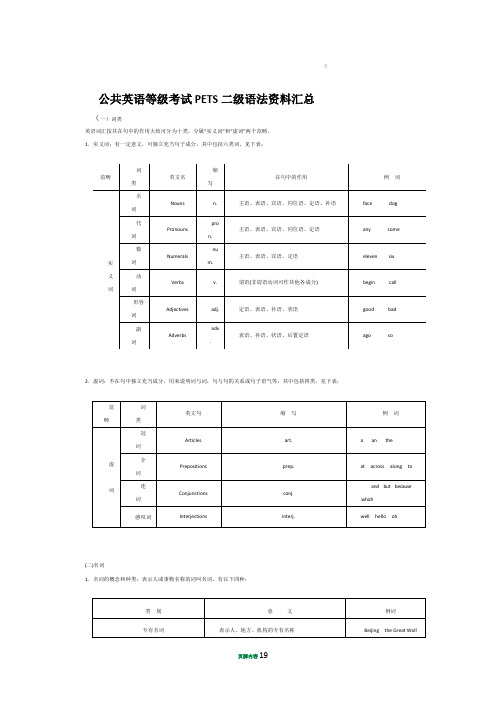 公共英语等级考试PETS二级语法资料汇总[1]