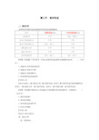 2019年初级会计第58讲_留存收益(2)