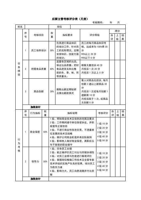 绩效考核表(后厨主管)